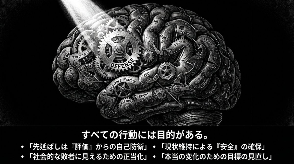 Dan Koe Style Minimalist Cognitive PPT Creation Guide