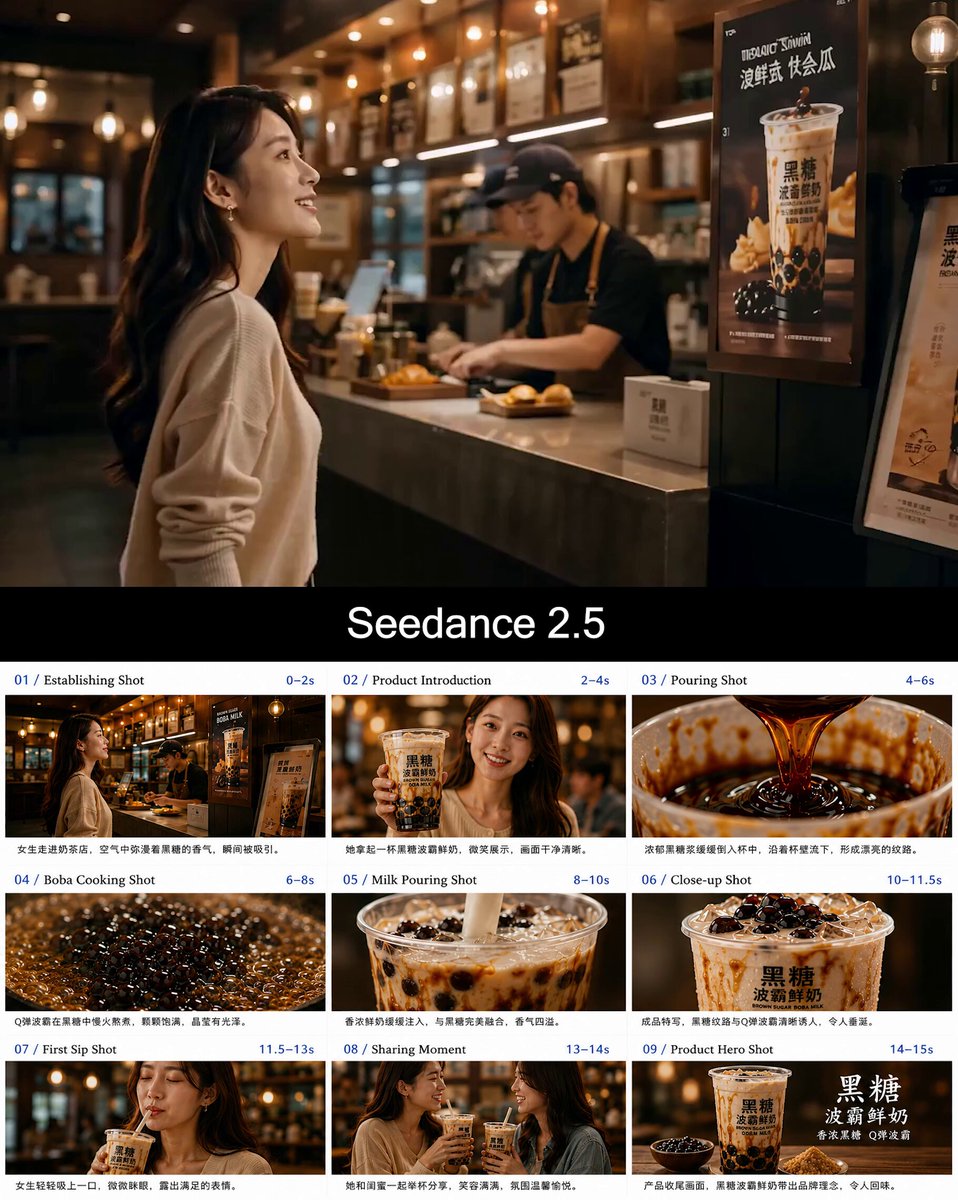 Boba Milk Commercial Visual Reference