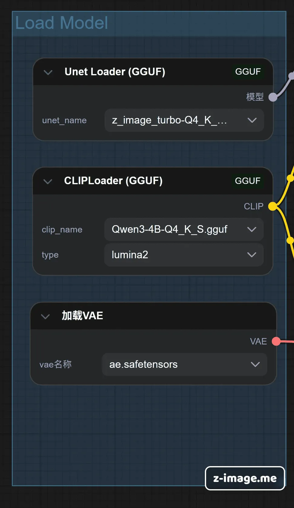 ComfyUI Workflow Connection Diagram