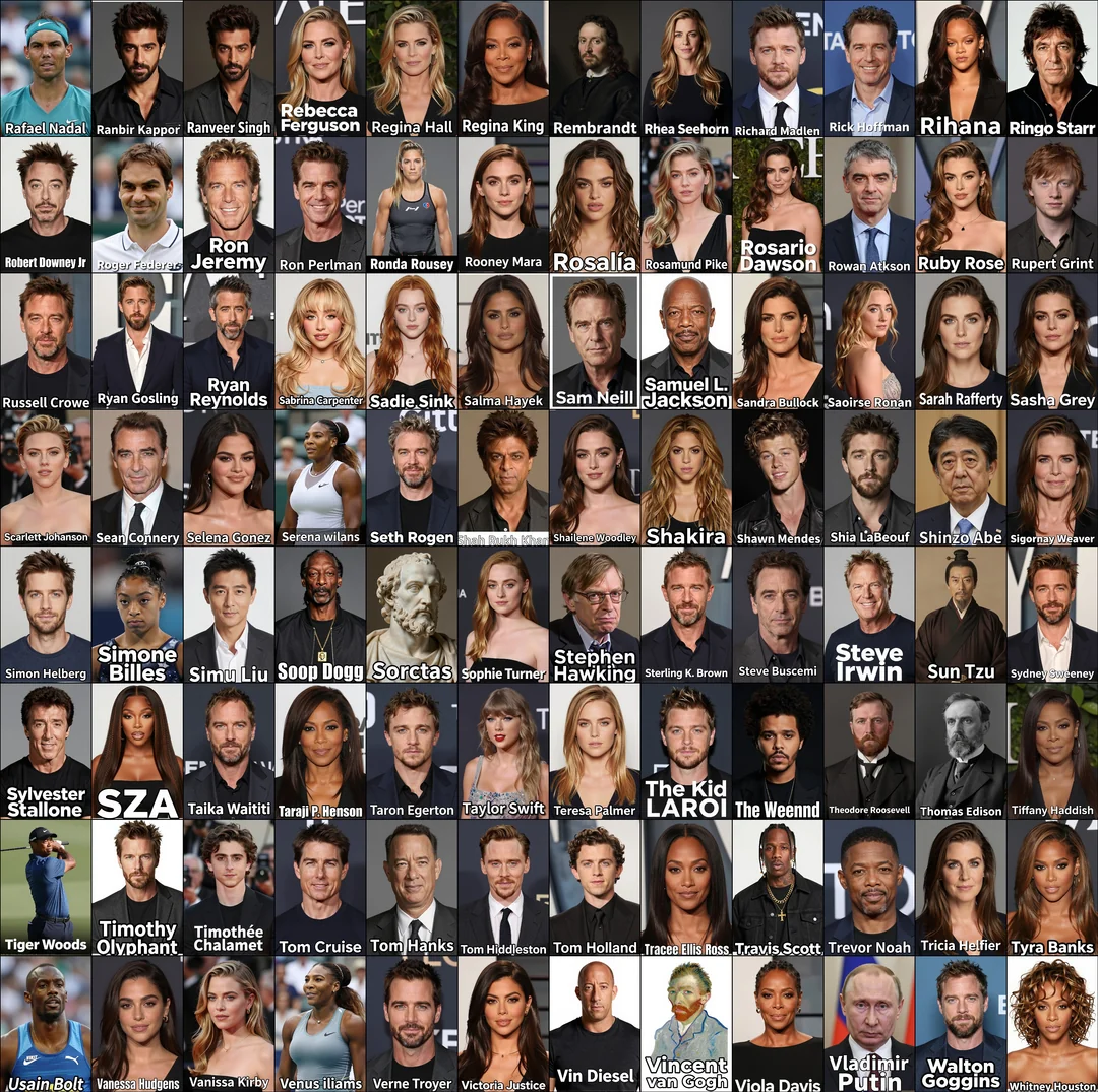 z-image Celebrity Generation Test 2