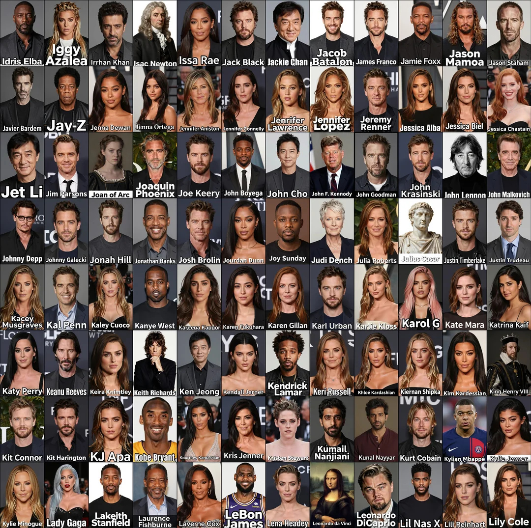 z-image Celebrity Generation Test 4